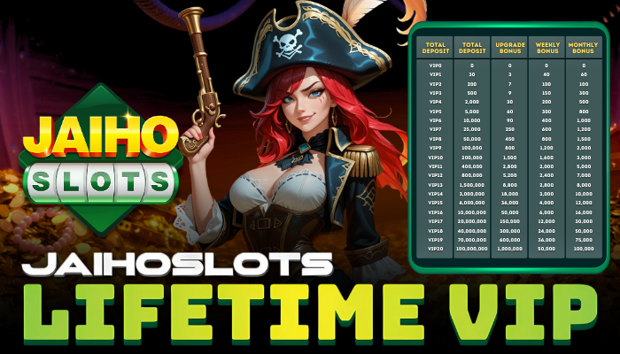 JAIHOSLOTS VIP SPOTLIGHT EXCLUSIVE PERKS AWAIT
